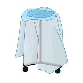Coberturas de bacia